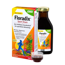 Floradix folsäure - Die TOP Auswahl unter der Menge an analysierten Floradix folsäure!